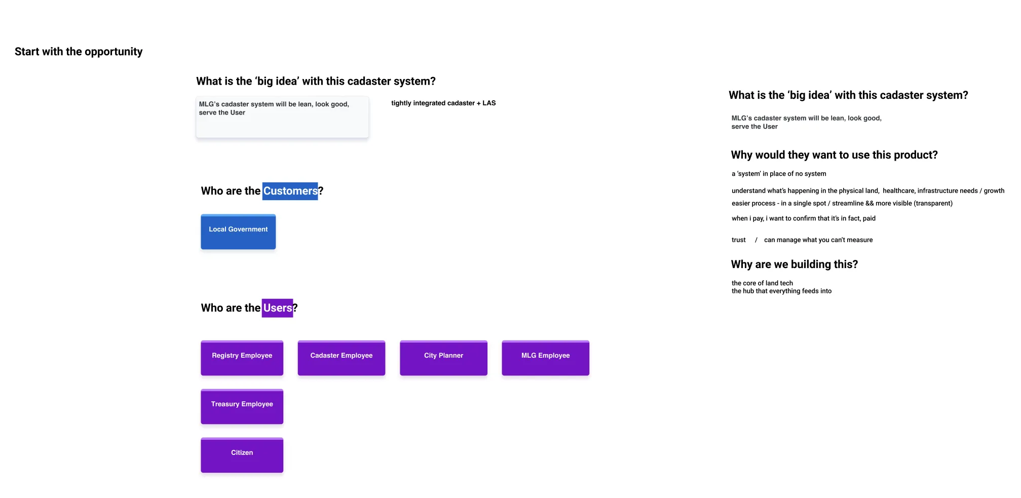 A browser window displaying a user story mapping session, with notes categorizing different user roles and project goals in a brainstorming format.