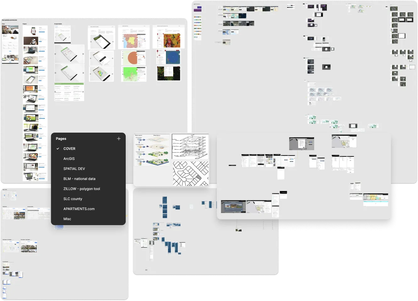 Organized storyboard of a project with various pages of content including maps, data visualizations, and interface designs.