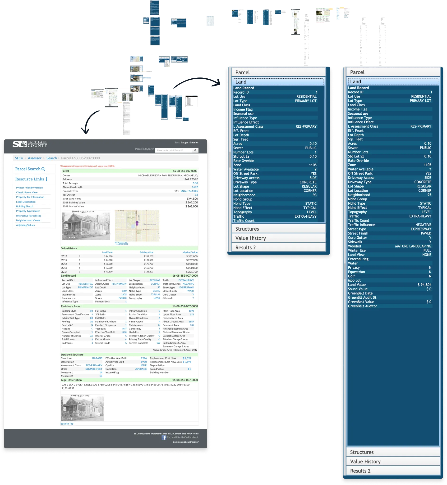 Flow diagram detailing the user interface design process from initial sketches to final detailed pages of a property details web application.